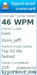 Scorecard for user luois_jeff