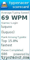 Scorecard for user luquoo