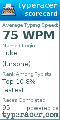 Scorecard for user lursone