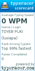 Scorecard for user lusiapa