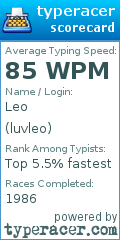 Scorecard for user luvleo