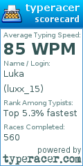 Scorecard for user luxx_15