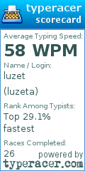 Scorecard for user luzeta