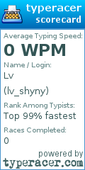 Scorecard for user lv_shyny