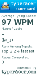 Scorecard for user lw_1