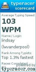 Scorecard for user lwvanderpool