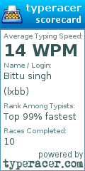 Scorecard for user lxbb