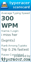 Scorecard for user lxqmts