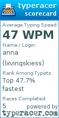 Scorecard for user lxvinqskiess