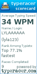 Scorecard for user lyla123