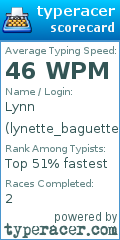 Scorecard for user lynette_baguette