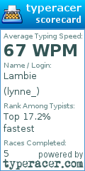 Scorecard for user lynne_