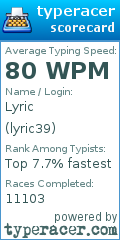 Scorecard for user lyric39