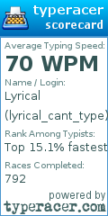 Scorecard for user lyrical_cant_type