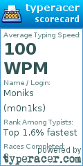Scorecard for user m0n1ks
