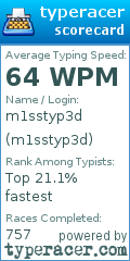 Scorecard for user m1sstyp3d