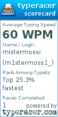 Scorecard for user m1stermoss1_