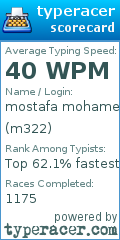 Scorecard for user m322