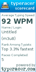 Scorecard for user m3u8