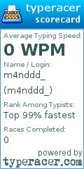 Scorecard for user m4nddd_