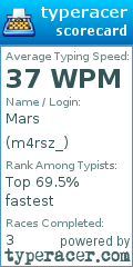 Scorecard for user m4rsz_