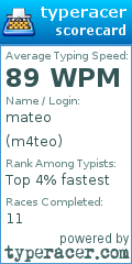 Scorecard for user m4teo