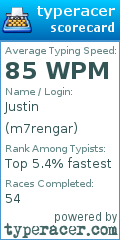 Scorecard for user m7rengar