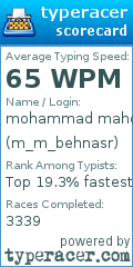 Scorecard for user m_m_behnasr