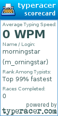 Scorecard for user m_orningstar