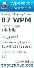 Scorecard for user m_zayy