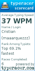 Scorecard for user maaarquezzz