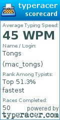 Scorecard for user mac_tongs