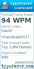 Scorecard for user macdoale001