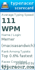 Scorecard for user macisasandwich