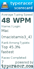 Scorecard for user macistamis3_4