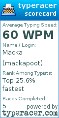 Scorecard for user mackapoot
