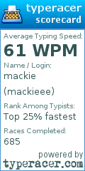 Scorecard for user mackieee
