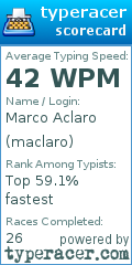Scorecard for user maclaro