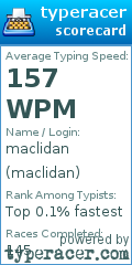Scorecard for user maclidan