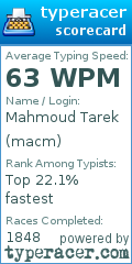 Scorecard for user macm