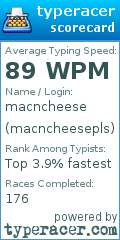 Scorecard for user macncheesepls