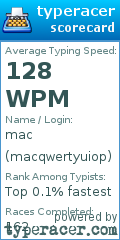 Scorecard for user macqwertyuiop