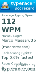 Scorecard for user macromasso