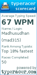 Scorecard for user mad315