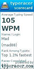 Scorecard for user mad88