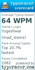 Scorecard for user mad_steins