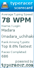Scorecard for user madara_uchihaking