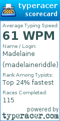 Scorecard for user madelaineriddle