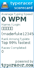 Scorecard for user maderfuke12345