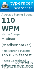 Scorecard for user madisonparker